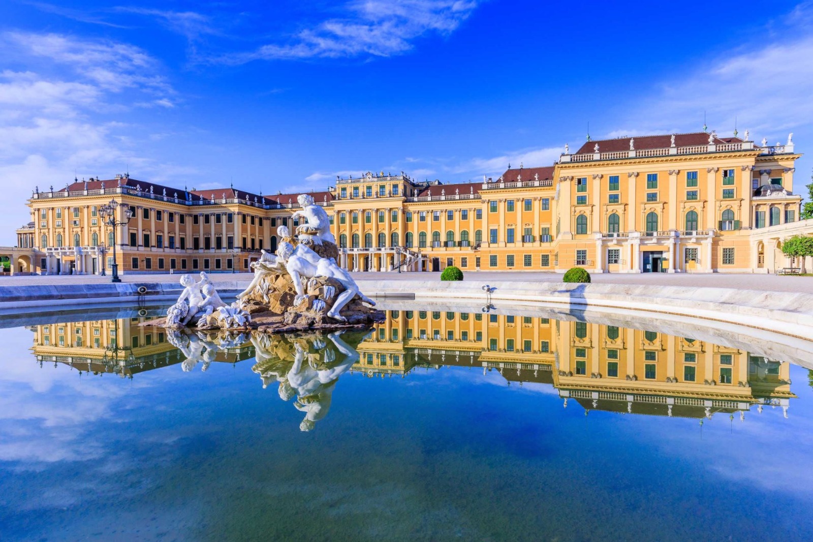 Wien Online: Ihr zuverlässiger Leitfaden für die Hauptstadt Österreichs